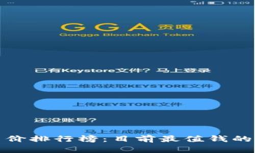 2023年区块链币价排行榜：目前最值钱的加密货币是哪个？