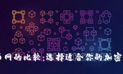 比特派与火币网的比较：