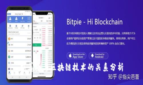 慈善币与区块链技术的关系分析
