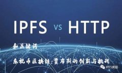 和关键词乐视币区块链：