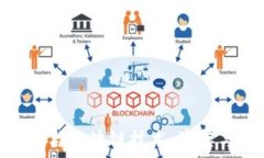   中产币CML与区块链技术：