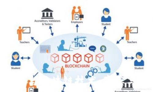   
中产币CML与区块链技术：真实与虚假辨析