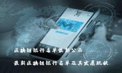 区块链银行名单最新公示