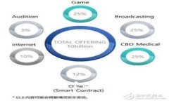 MCM男士钱包S8SV135BK详解及