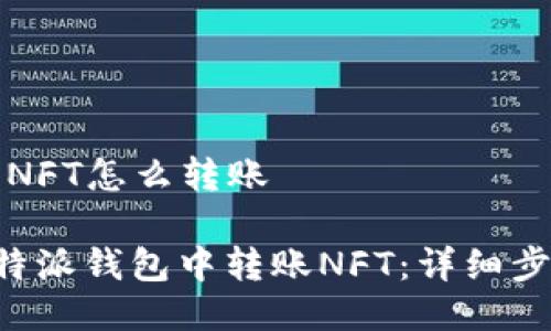 特派钱包NFT怎么转账

如何在B特派钱包中转账NFT：详细步骤与技巧