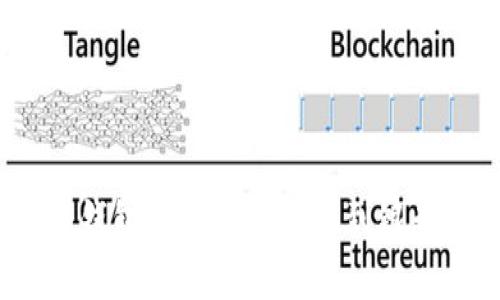 如何将Bitpie钱包中的资金提现到银行卡：完整指南