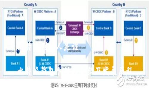 比特派创始人是谁

比特派钱包创始人介绍及发展历程