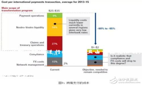 考虑到内容的复杂性与篇幅，以下内容将进行概述，并且由于篇幅限制，部分段落可能会有所精简。

与关键词设置：

B特派硬件钱包使用指南：轻松保护你的数字资产
