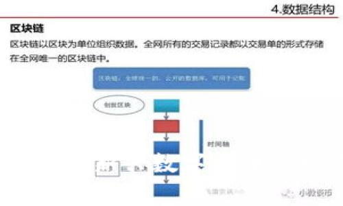 代币区块链：新兴数字货币的世界解析
